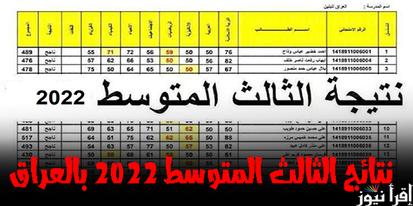 رابط استخراج نتائج الثالث المتوسط 2022 الدور الأول  epedu.gov.iq جميع المحافظات العراقية
