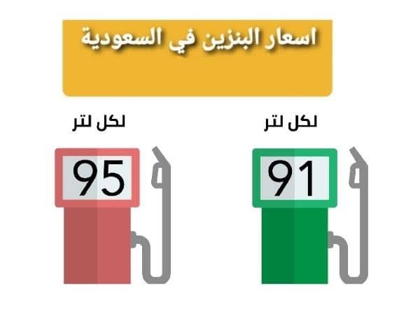 “الان” سعر البنزين في السعودية لشهر أغسطس 2022 المعلن من ارامكو فى كل محطات الوقود والطاقة اليوم 11/8/2022