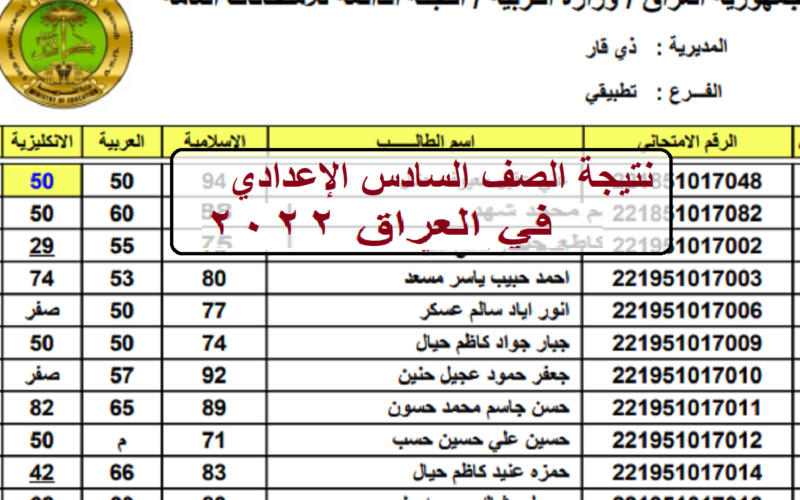 epedu.gov.iq رابط وخطوات استخراج نتيجة الصف السادس الإعدادي في العراق 2022 بالرقم الامتحاني موقع وزارة التربية والتعليم 