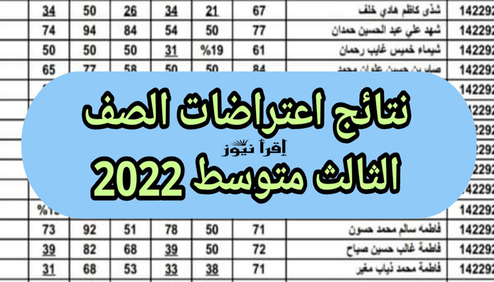 PDF تحميل نتائج اعتراضات الثالث المتوسط فى العراق 2022 جميع المحافظات متاحة الآن عبر نتائجنا results.mlazemna.com