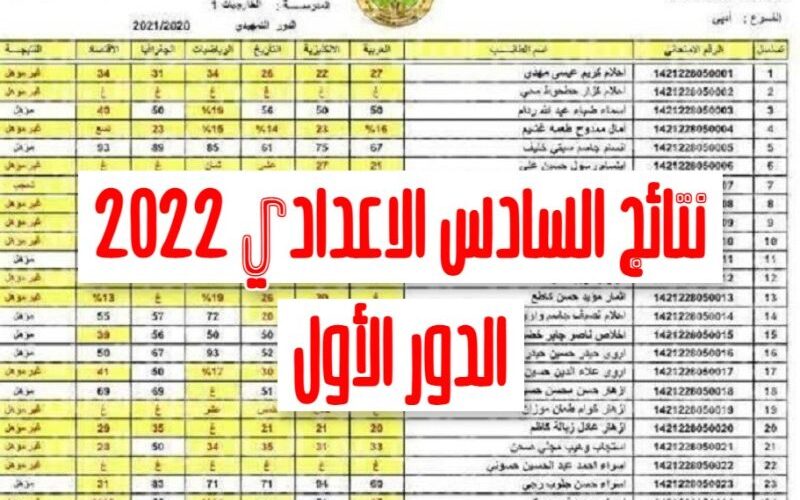نتائج السادس الاعدادي 2022 العراق الدور الاول بجميع المحافظات من خلال موقع وزارة التربية والتعليم العراقية