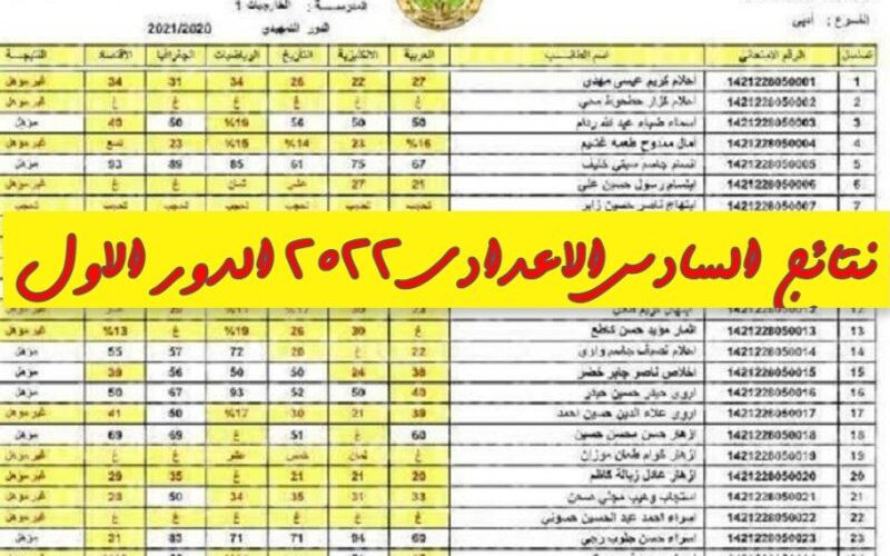 رابط نتائج السادس الاعدادي 2022 العراق الدور الاول من خلال موقع وزارة التربية والتعليم العراقية