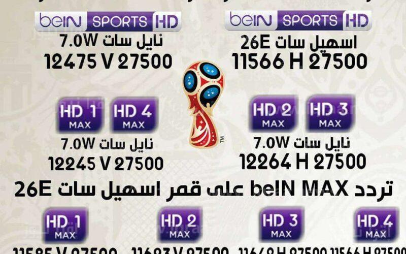 مع المعلق حسن العيدروس: تردد قناة beIN Sport Max 2 الجديد لمتابعة ماتش قطر اليوم