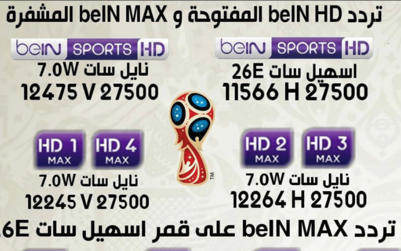 ثبته الآن تردد قناة بي ان سبورت الجديد 2022 لمتابعة مباريات كأس العالم قطر