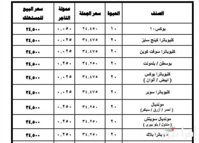 أسعار السجائر في مصر اليوم الأثنين الموافق 28 أكتوبر 2024 للمستهلكين.. وفقا لقائمة أسعار السجائر الرسمية