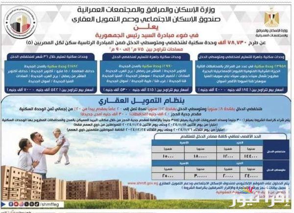 “شقق الأسكان الأجتماعي”.. www.reserve.newcities.gov.eg محور الوحدات.. رابط التقديم على سكن مصر 2024 وكراسة الشروط كاملة pdf