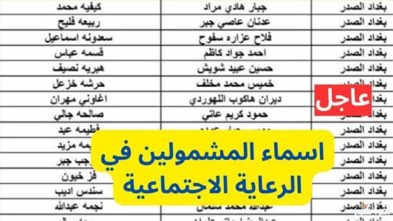 الاستعلام عن أسماء المشمولين بالرعاية الاجتماعية الوجبة الاخيرة في العراق 2024 عبر منصة مظلتي وأهم الشروط المطلوبة