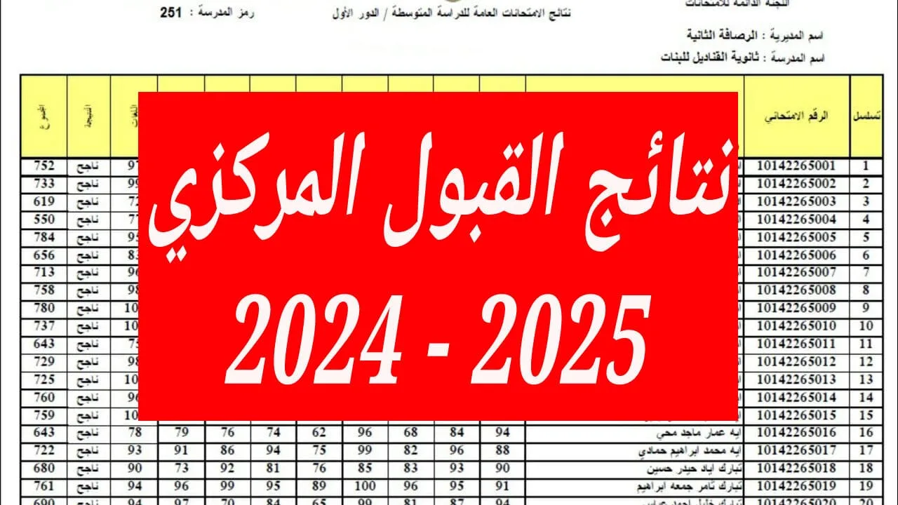 لينك نتائج القبول المركزي 2025 نتائجنا ومعدلات القبول بالجامعات العراقية 2024-2025