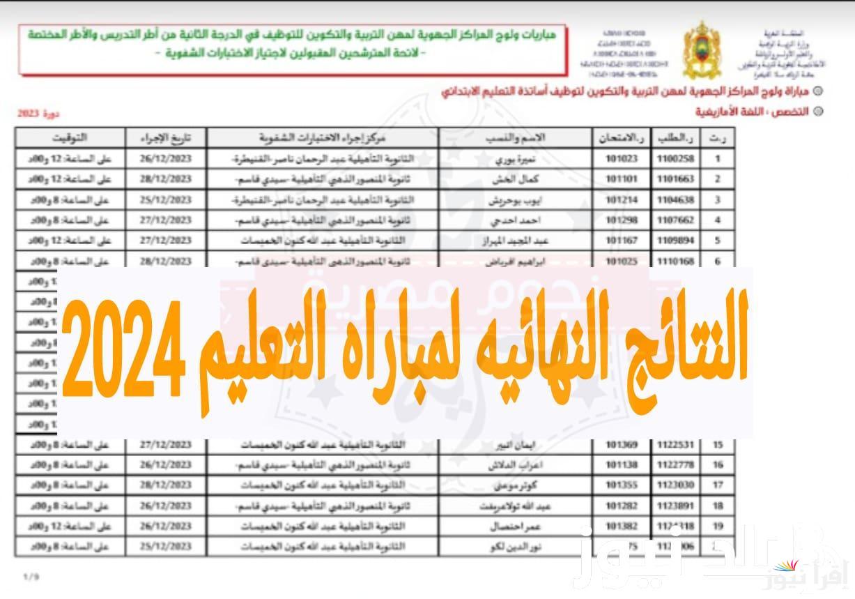 رابط نتائج مباراة التعليم النهائية في المغرب إلكترونيًا من خلال موقع وزارة التربية الوطنية المغربية الرسمي