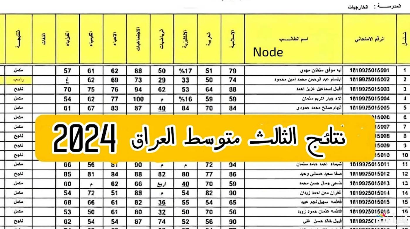 “من هُنا” .. رابط الإستعلام عن نتائج الثالث متوسط الدور الثالث 2024 بالرقم الامتحاني في عموم العراق