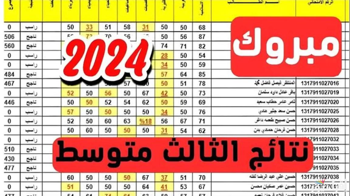 Link>> لينك تنزيل نتائج الثالث المتوسط الدور الثالث 2024 PDF لجميع محافظات العراق وموعد إعلان النتيجة