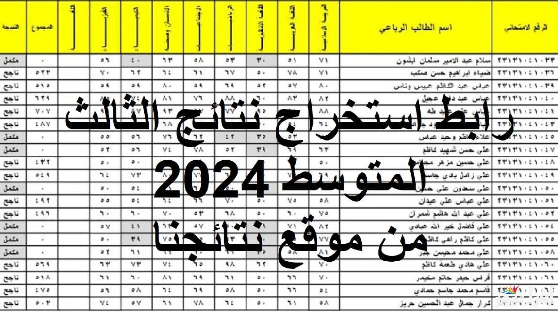 “إستعلم الان” نتائج الثالث متوسط 2024 الدور الثالث بالاسم والرقم الامتحاني عبر موقع وزارة التربية العراقية epedu.gov.iq