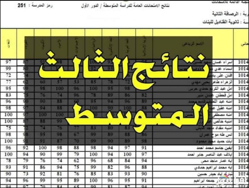 رابط الاستعلام عن نتائج الثالث متوسط الدور الثالث لعام 2024 بالخطوات عبر موقع وزارة التربية العراقية وموقع نتائجنا