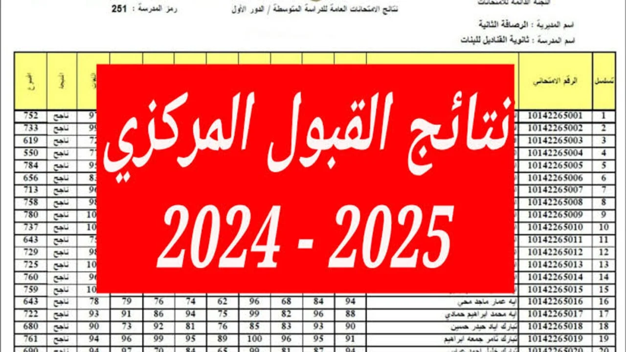 “استعلم من هنا ” نتائج القبول المركزي mohesr.gov.iq 2025.. وفقا لما اعلنه وزير التعليم العالي والبحث العلمي