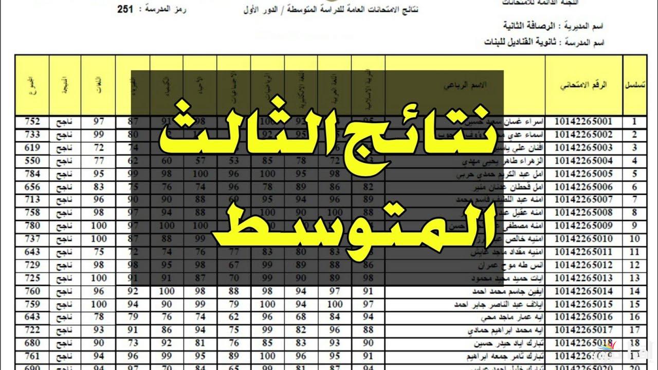 “من هُنا” استخراج نتائج الثالث متوسط 2024 الدور الثالث بالاسم والرقم الامتحاني عبر موقع وزارة التربية العراقية