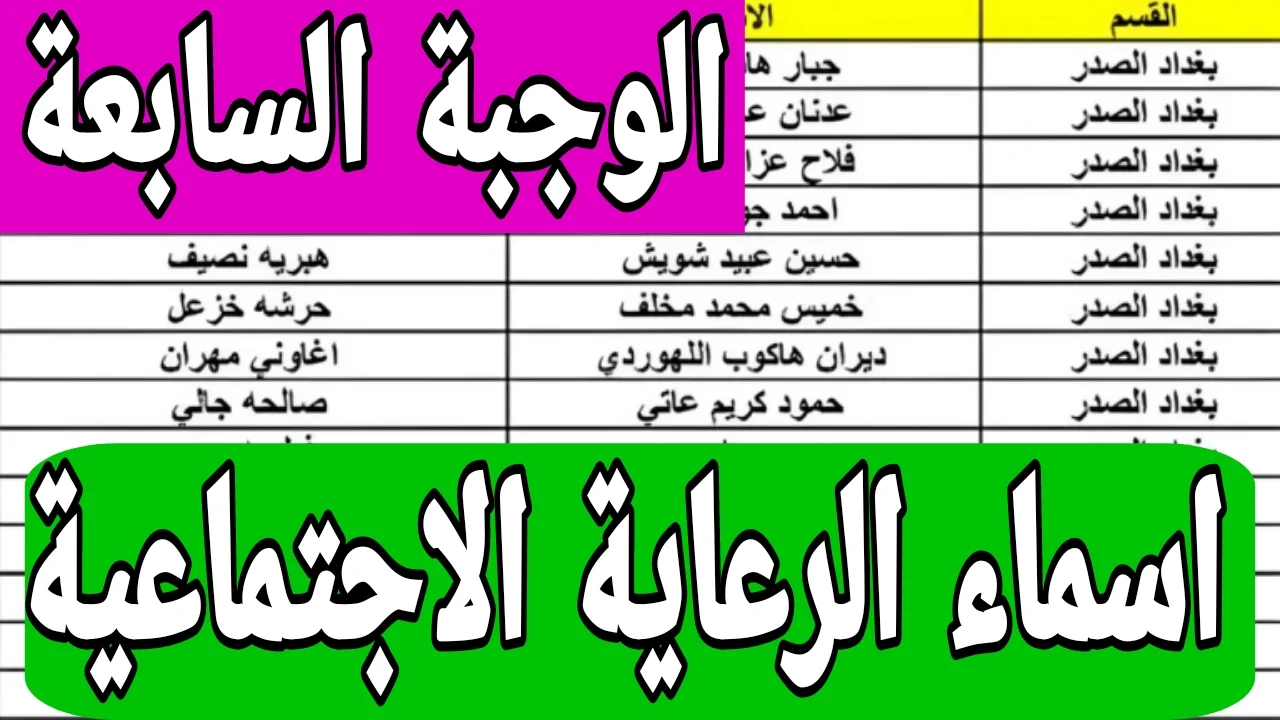 “اسمك نزل” اسماء الرعاية الاجتماعية الوجبة الاخيرة 2024 بجميع محافظات العراق عبر منصة مظلتي spa.gov.iq وشروط الاستفادة من الدعم