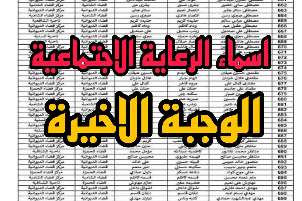 رابط الاستعلام عن أسماء المشمولين بالرعاية الاجتماعية الوجبة الاخيرة في العراق عبر موقع منصة مظلتي spa.gov.iq والمستندات والشروط اللازمة للتقديم