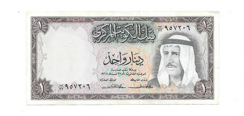 سعر الدينار الكويتي في السوق السوداء ومختلف البنوك المصرية بتعاملات الاثنين 28/10/2024 مقابل الجنيه المصري