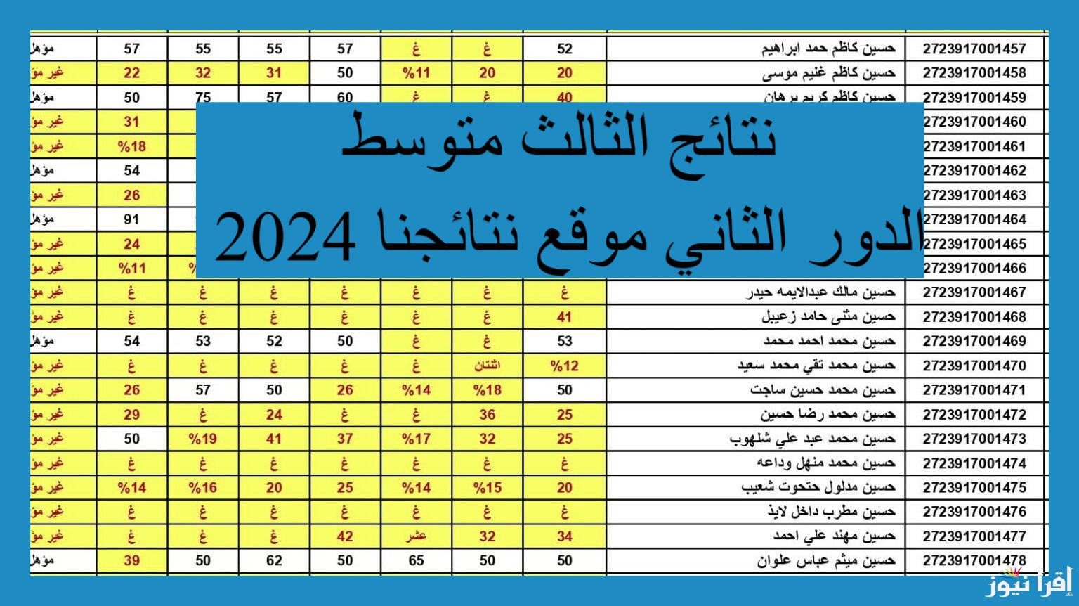 الإستعلام عن نتائج الثالث متوسط الدور الثالث موقع نتائجنا results.mlazemna