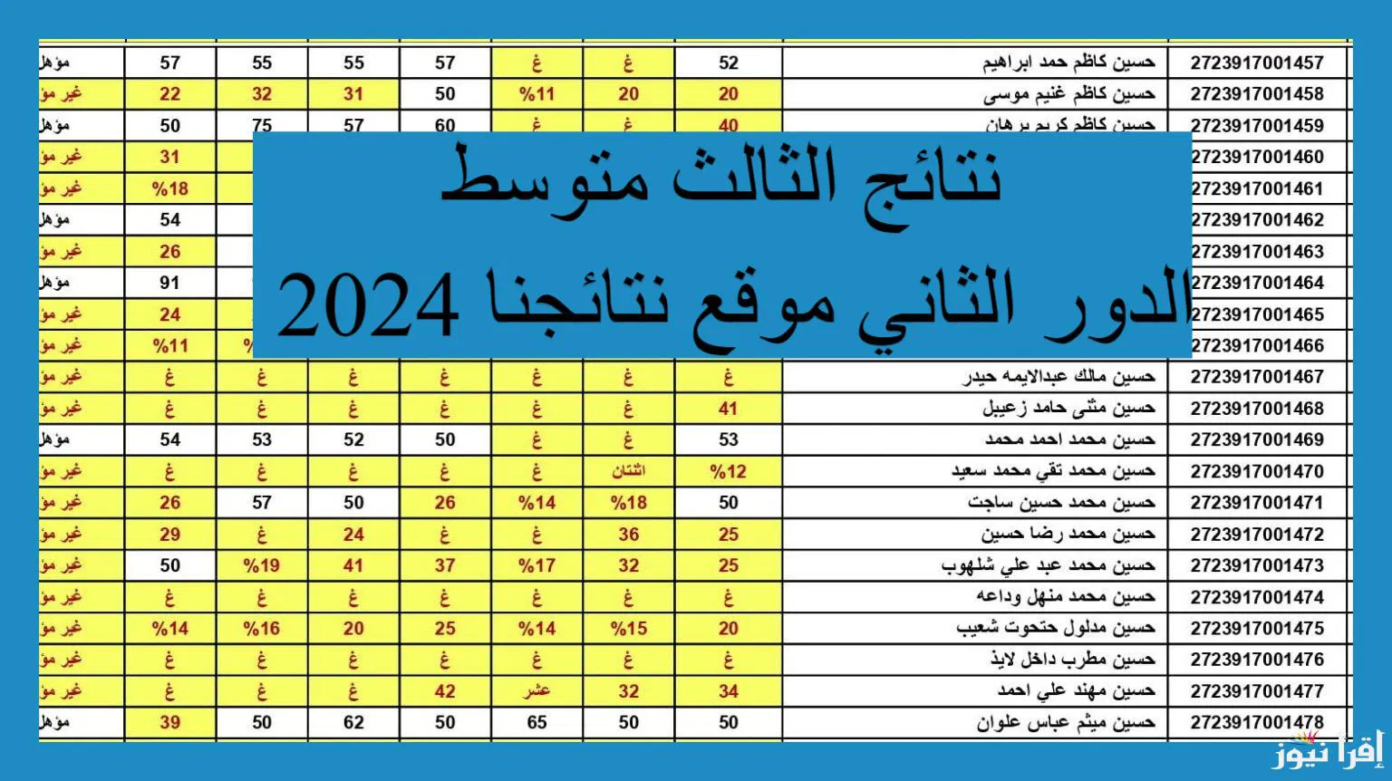 موقع نتائجنا نتائج الثالث متوسط الدور الثالث 2024 وخطوات الاستعلام عن النتيجة في كافة محافظات العراق