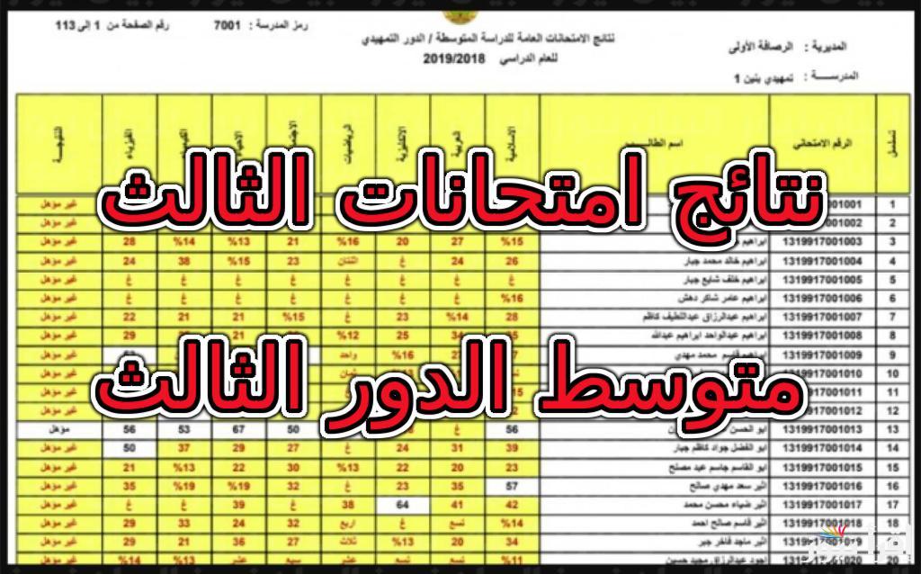 نتائج الثالث متوسط الدور الثالث 2024 نينوى وذي قار والنجف PDF نتائجنا