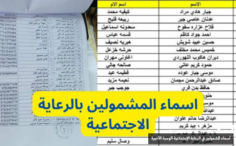 اسماء المستفيدين من الرعاية الاجتماعية الوجبة الاخيرة وأهم شروط الحصول على دعم الرعاية الاجتماعية